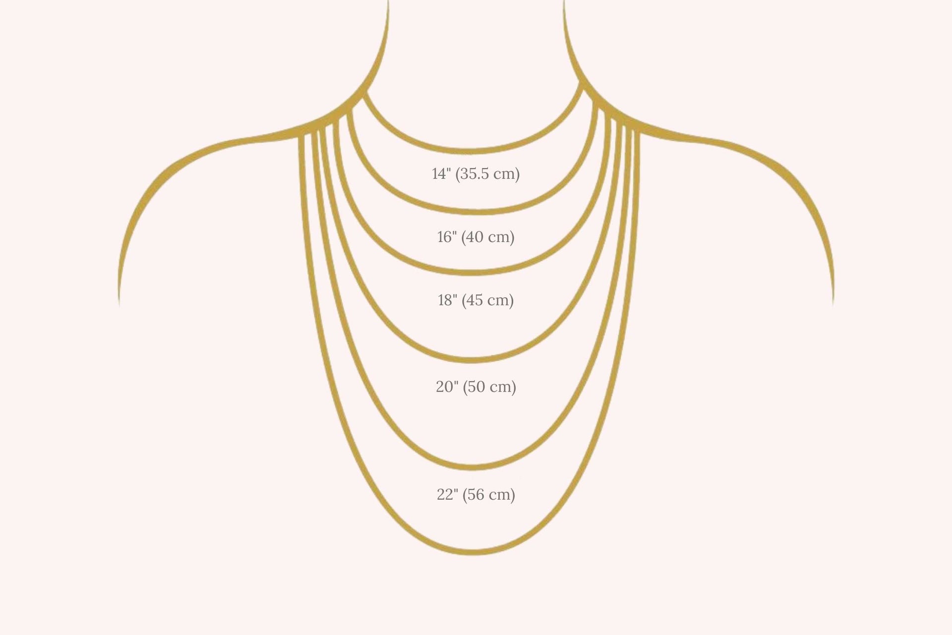 Guide to Necklace Models – Abiza