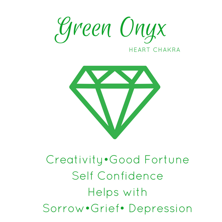 Green Onyx Meaning