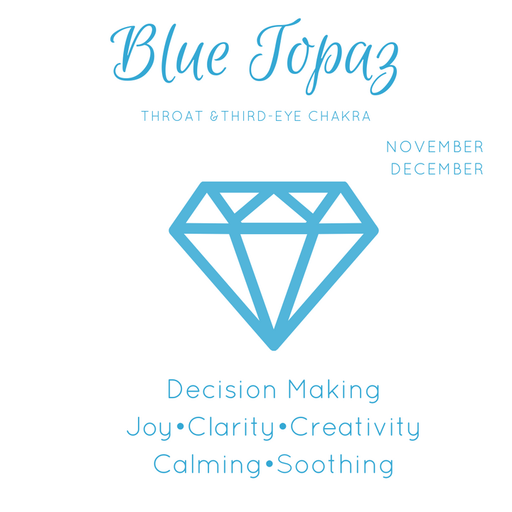 Blue Topaz Meaning