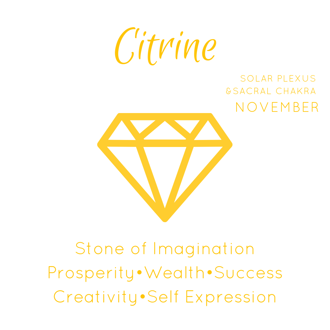 Citrine Meaning